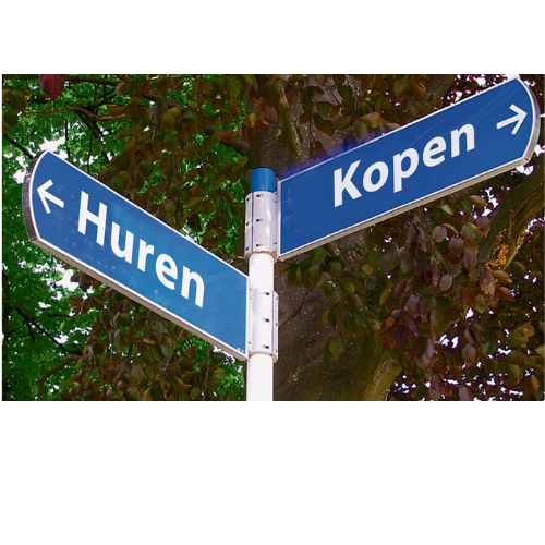 Huren of kopen