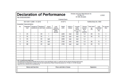 Declaration of Performance